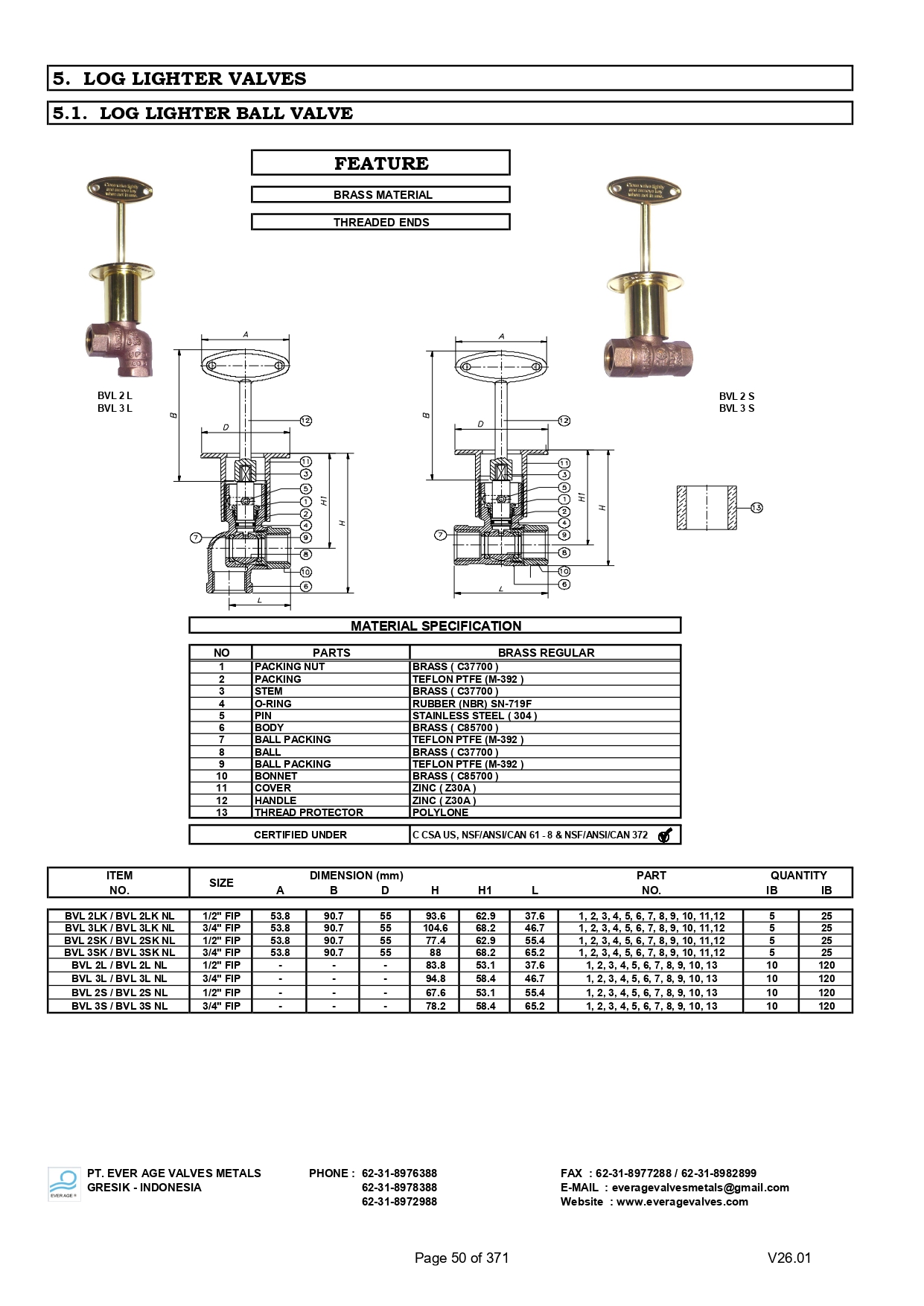 LOG LIGHTER STOP VALVES - SVS 2 - SVL 2 & SVST 2